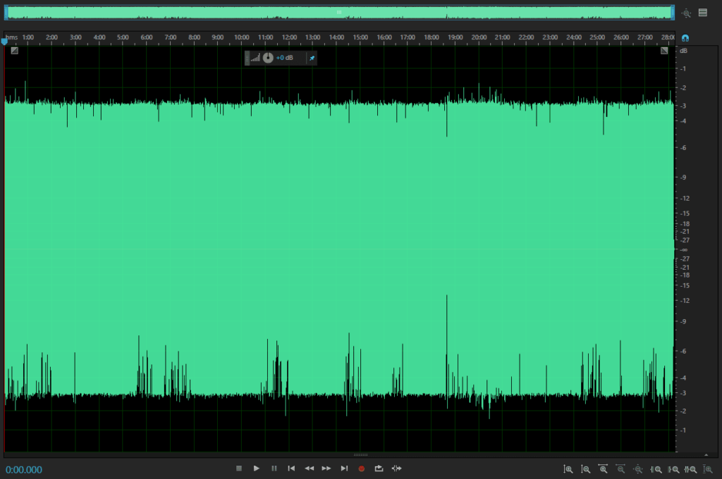 Best headphones for the Entrepreneur on Fire podcast